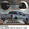 Full Smoke LED Cargo Lamp High Mount 3rd Third Brake Light For 09-15 Ford F150 Generic